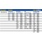 Bout verwijder trekker set extractor set met boren 48 delig
